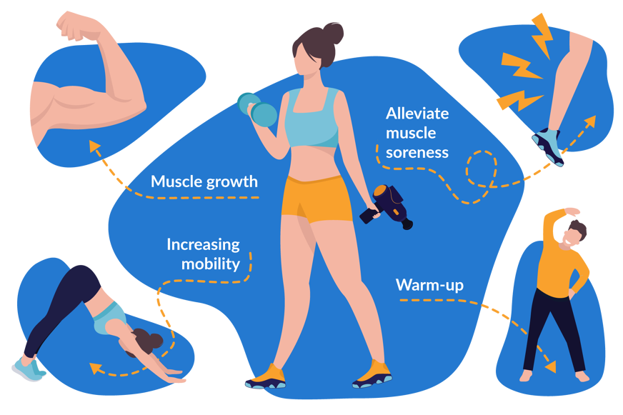 Massage guns have a wide range of benefits